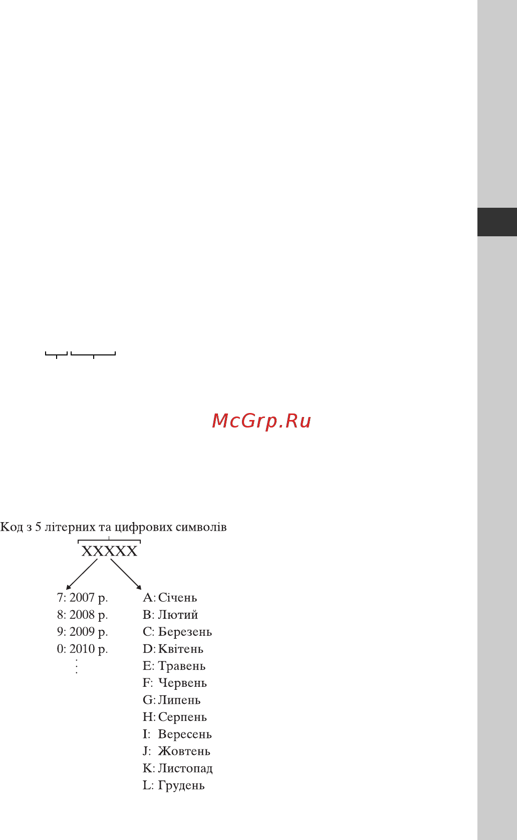 Sony Alpha NEX-5R Kit 16-50 White [123/243] Адаптер змінного струму