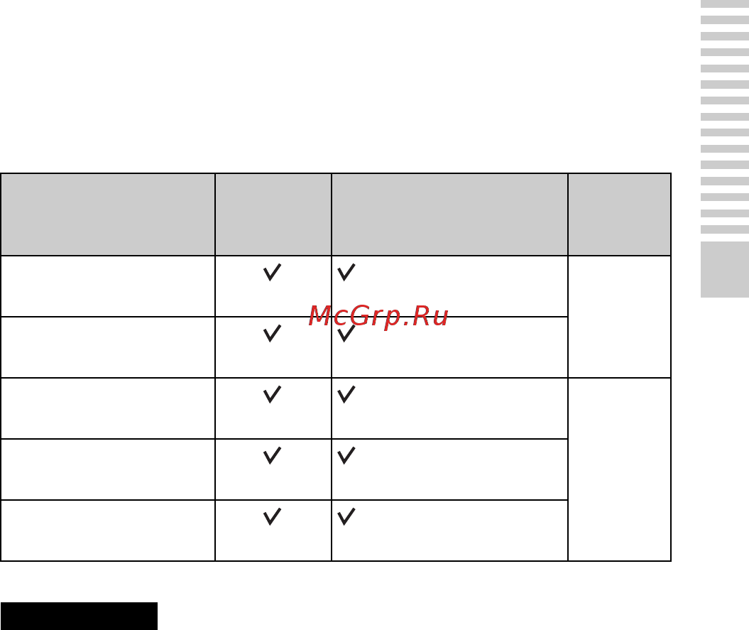 Sony Alpha NEX-5R Kit 16-50 White [145/243] Картки пам яті які можна використовувати