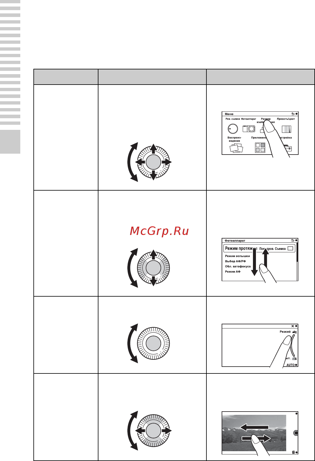 Sony Alpha NEX-5R Kit 16-50 White [160/243] Операції
