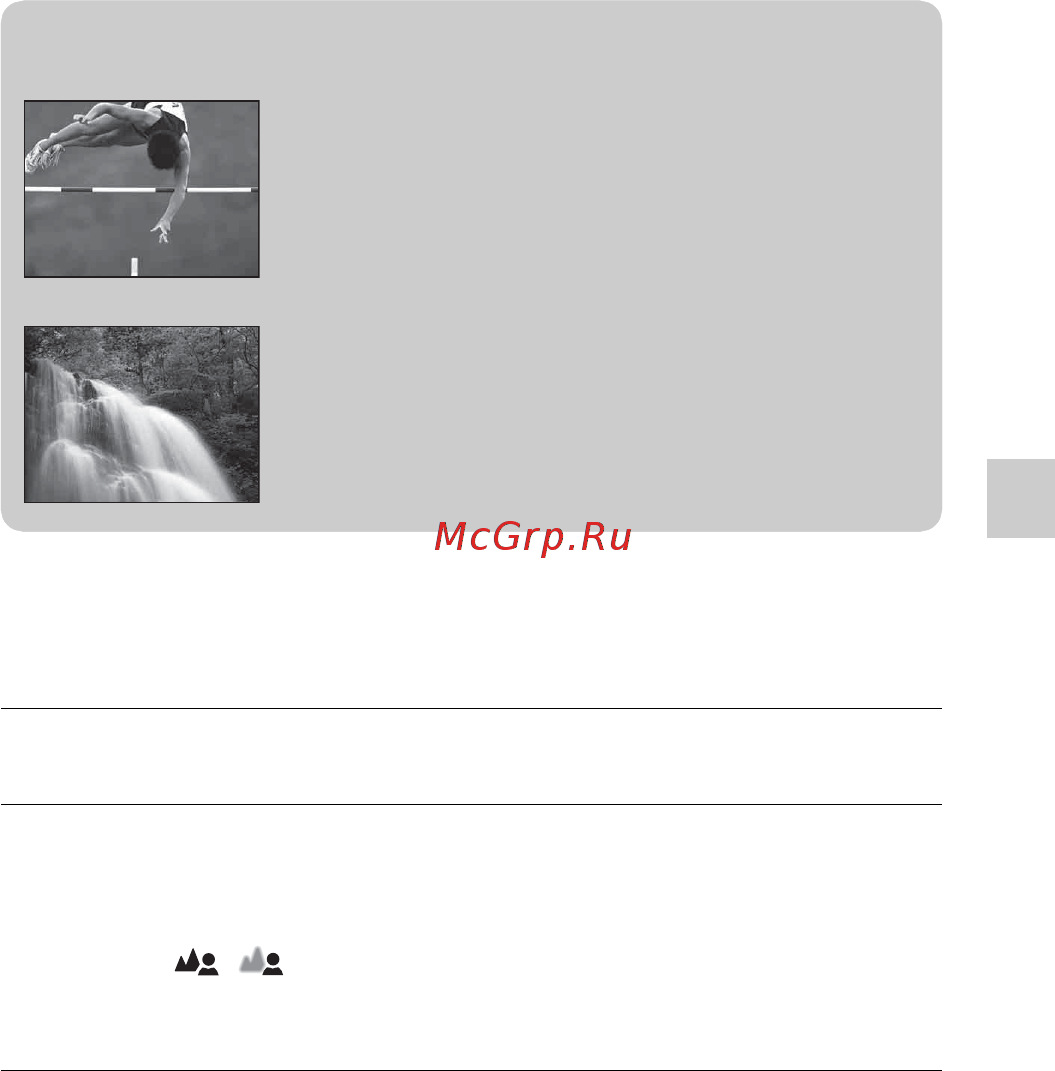 Sony Alpha NEX-5R Kit 16-50 White [173/243] Приор диафрагмы