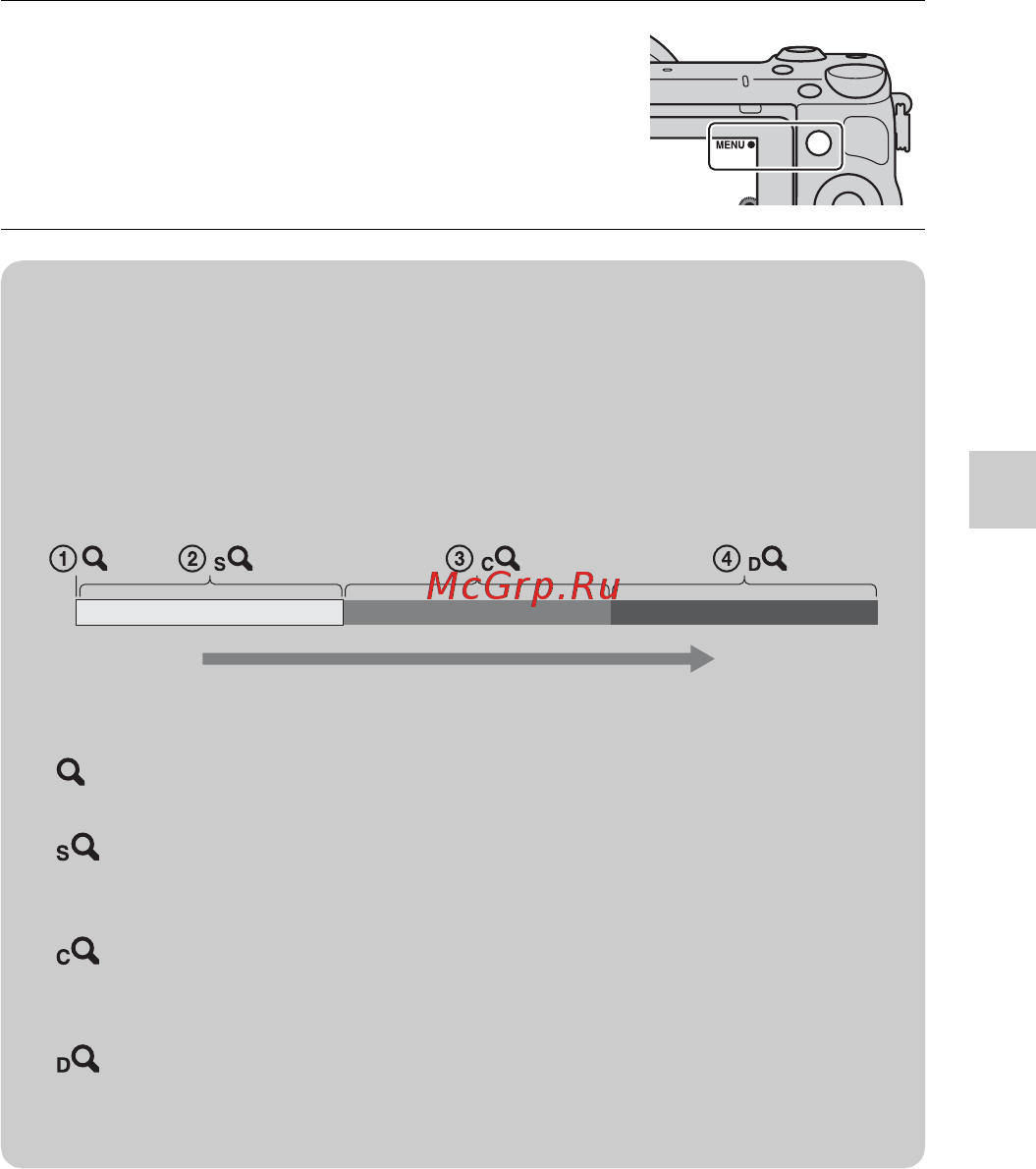 Sony Alpha NEX-5R Kit 16-50 White [175/243] Функції увеличение доступні на цьому фотоапараті