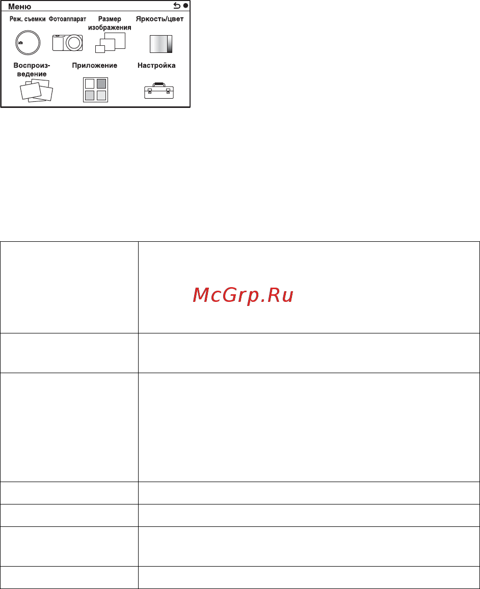 Sony Alpha NEX-5R Kit 16-50 White [182/243] Перелік пунктів меню