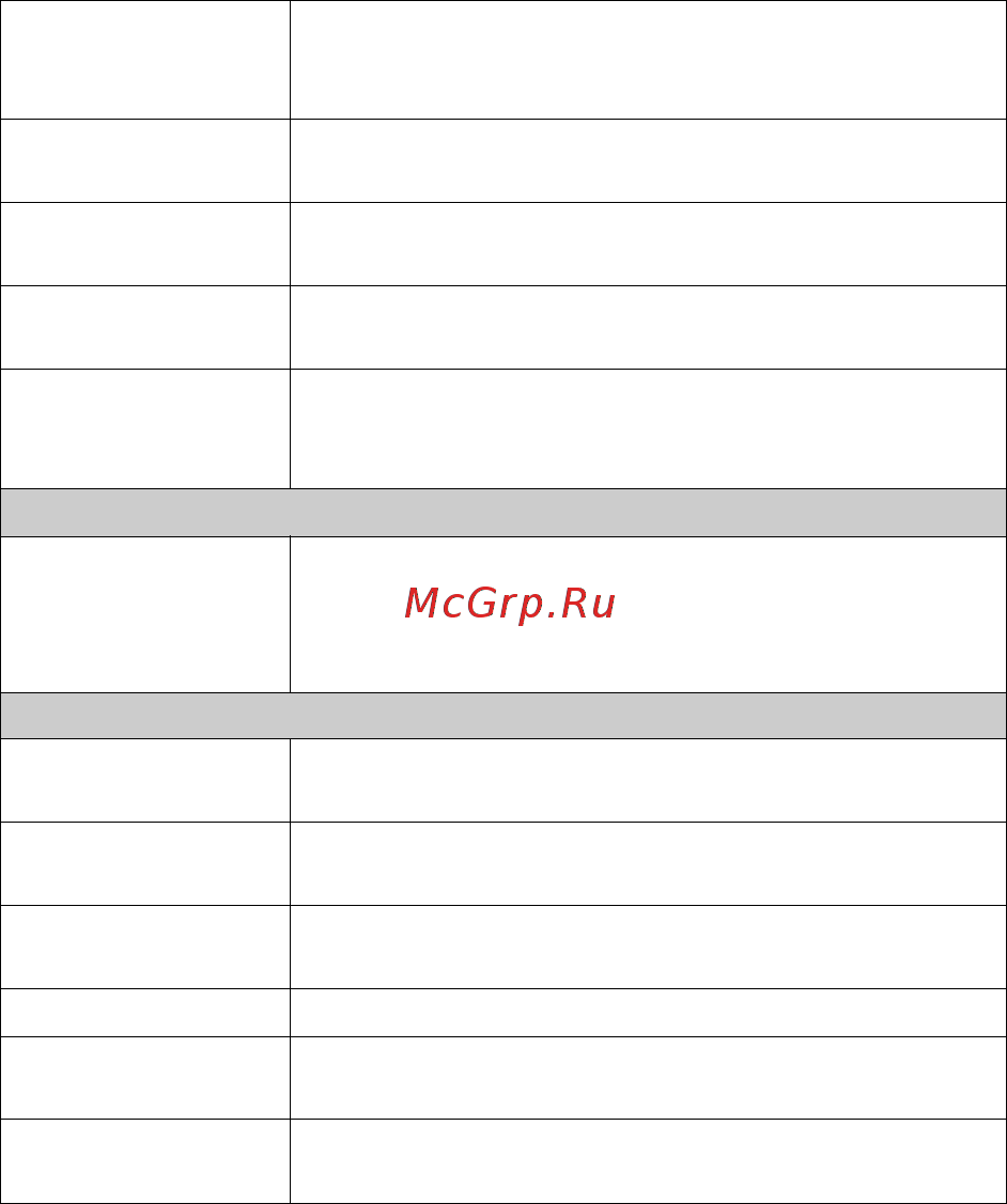 Sony Alpha NEX-5R Kit 16-50 White Инструкция по эксплуатации онлайн [192/243] 227340