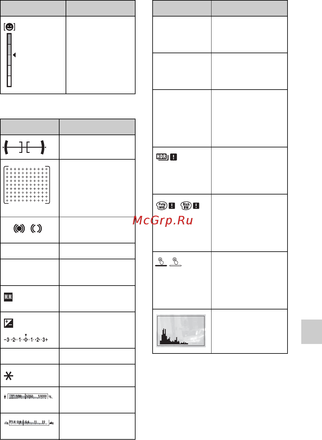 Sony Alpha NEX-5R Kit 16-50 White [213/243] Інше