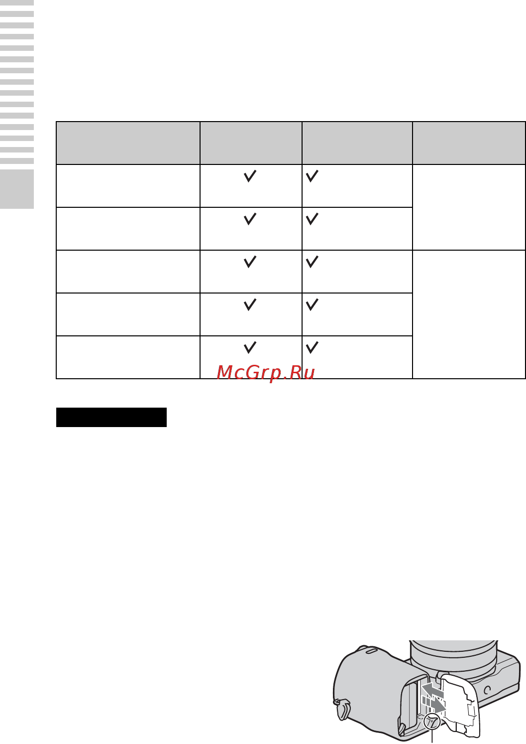Sony Alpha NEX-5R Kit 16-50 White [26/243] Извлечение карты памяти