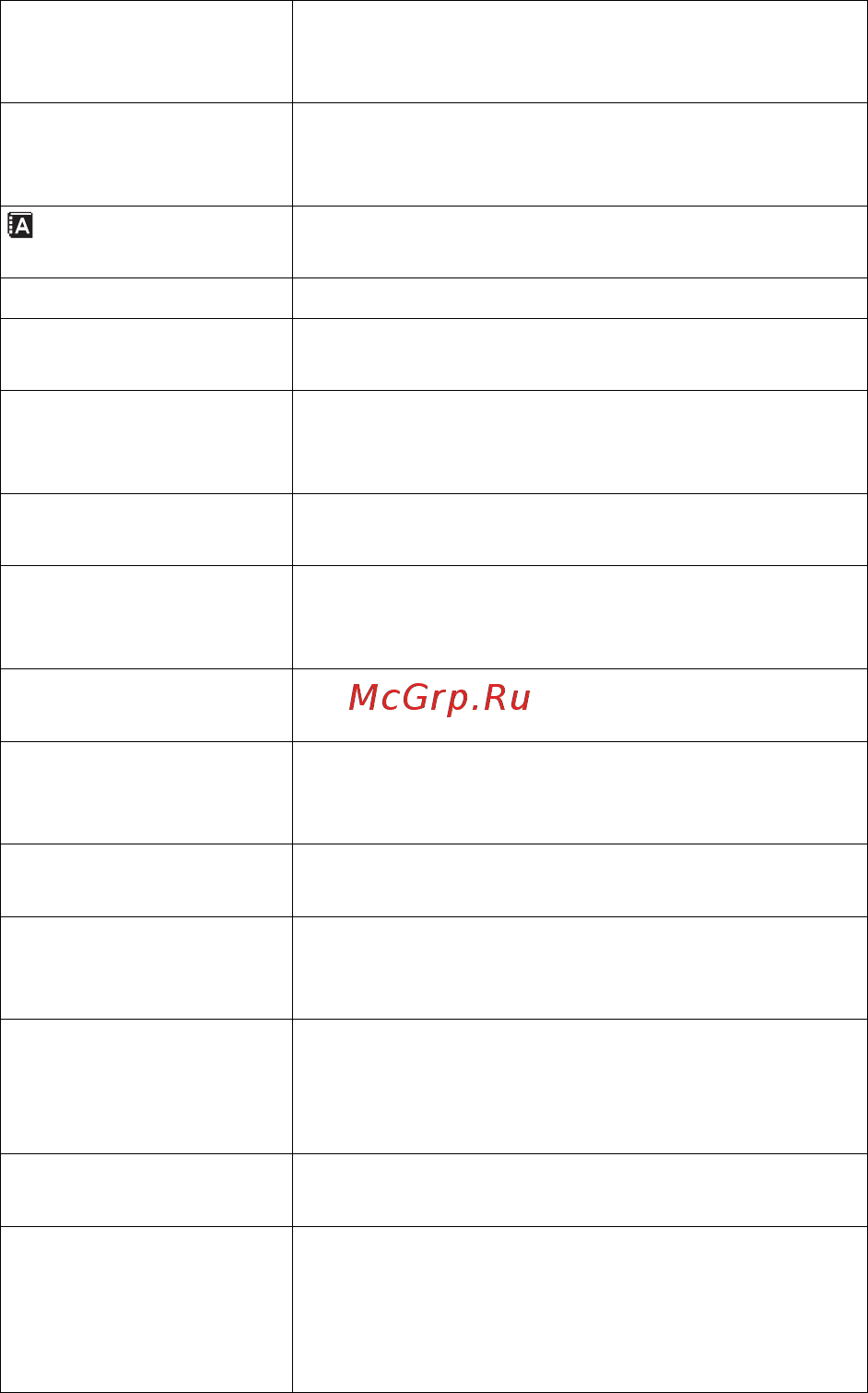 Sony Alpha NEX-5R Kit 16-50 White Инструкция по эксплуатации онлайн [74/243] 227340