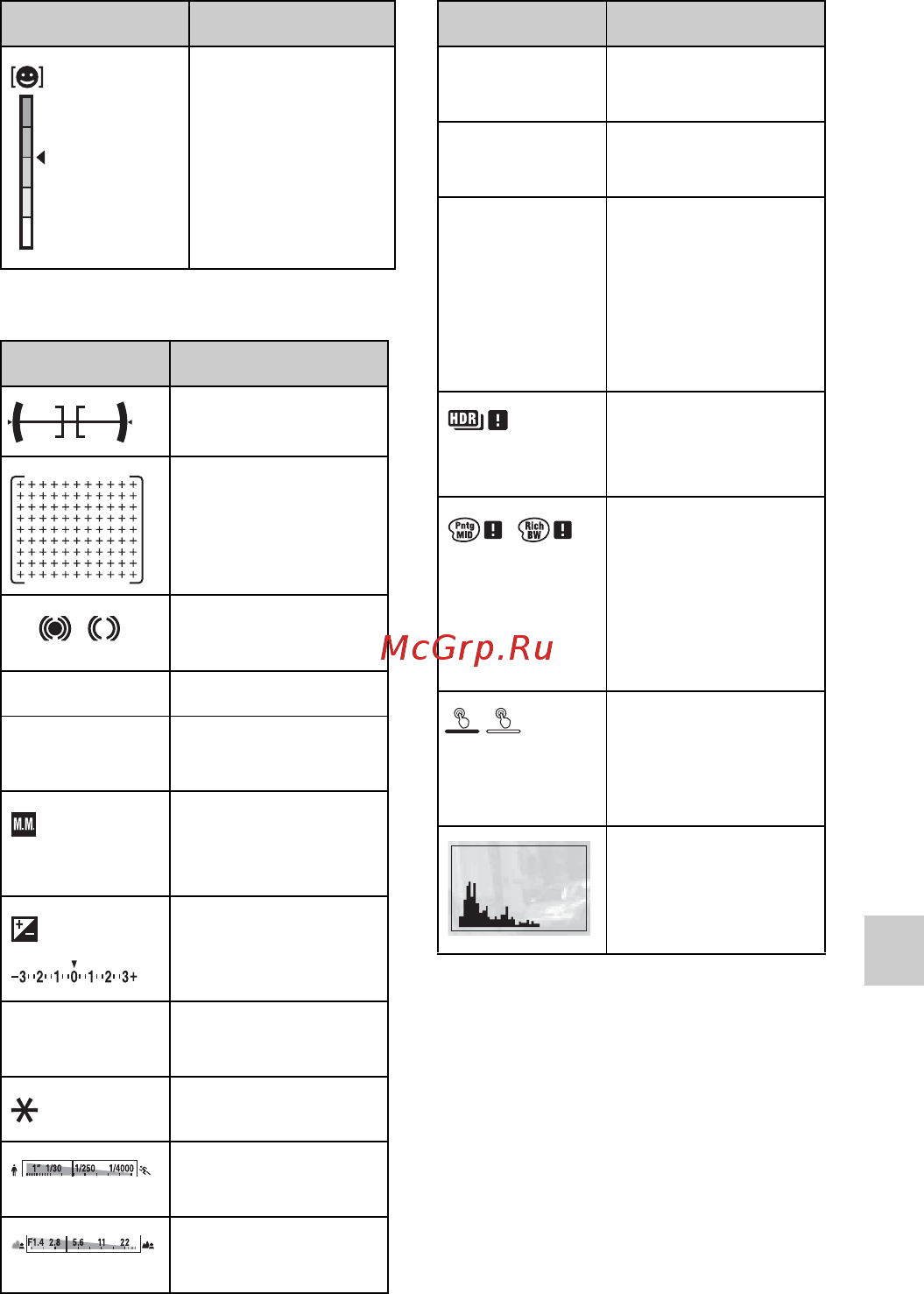 Sony Alpha NEX-5R Kit 16-50 White [97/243] Прочее