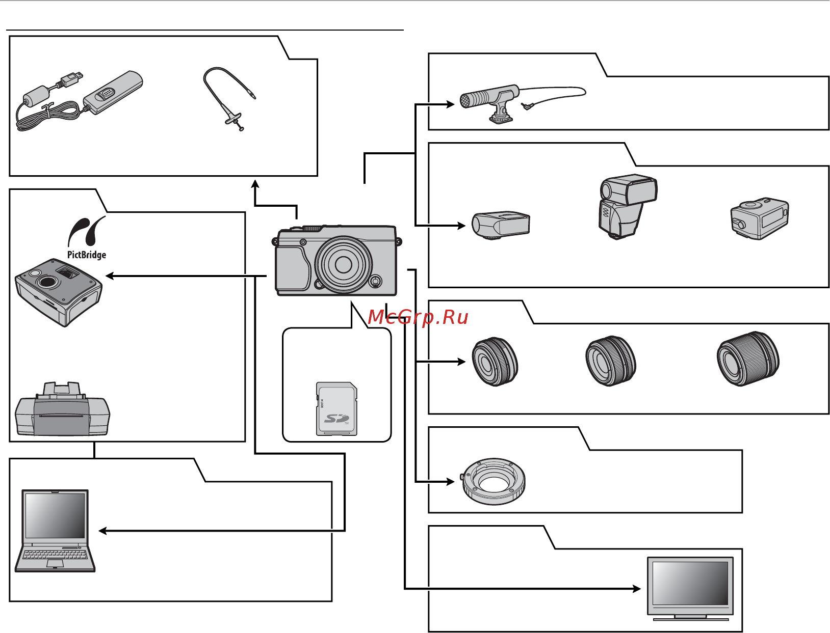 Fujifilm X-E1 Kit Black [116/136] Подключение фотокамеры к другим устройствам подключение фотокамеры к другим устройствам