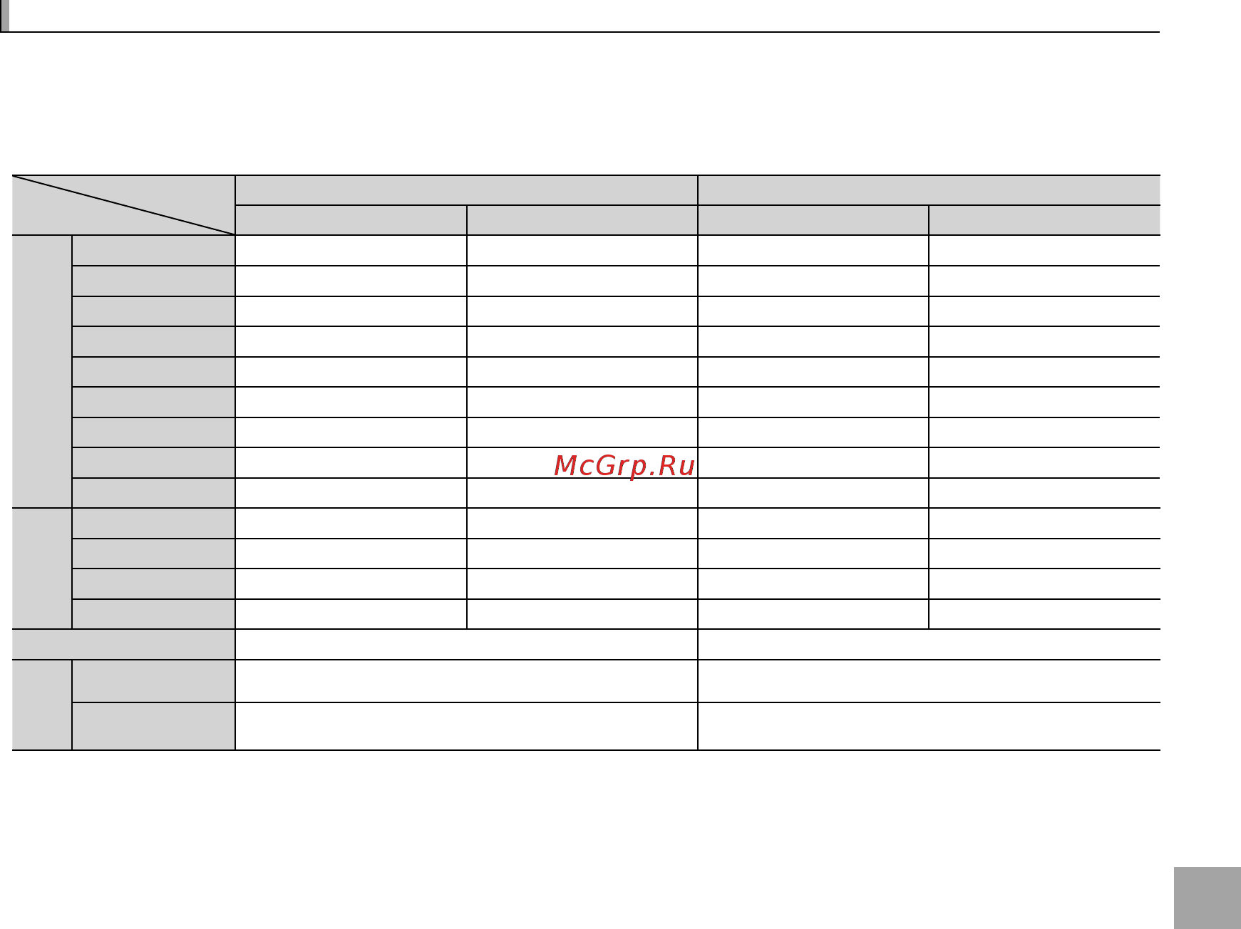Fujifilm X-E1 Kit Black [127/136] Емкость карты памяти емкость карты памяти