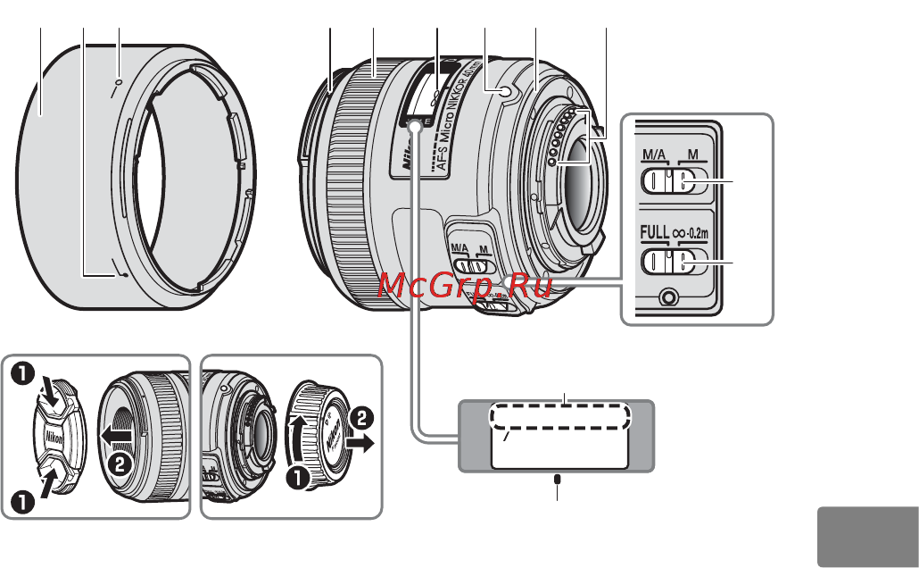 Nikon AF-S DX NIKKOR 40mm f/2.8G ED [101/168] Časti objektívu