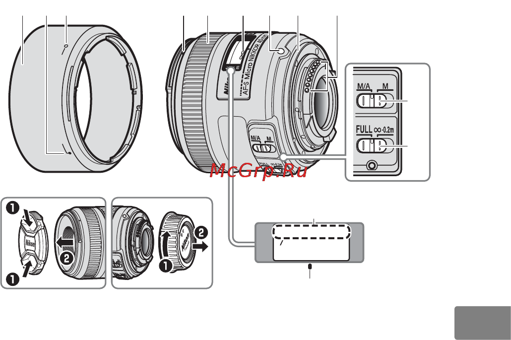 Nikon AF-S DX NIKKOR 40mm f/2.8G ED [109/168] Componentele obiectivului