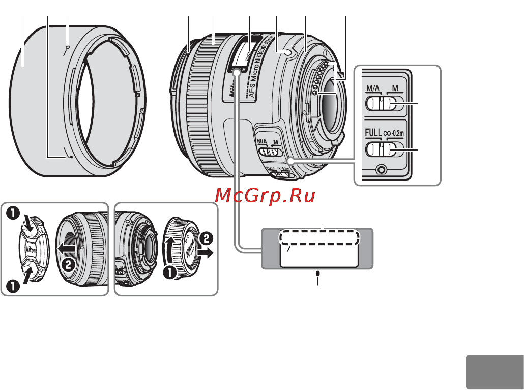 Nikon AF-S DX NIKKOR 40mm f/2.8G ED [117/168] Будова об єктиву
