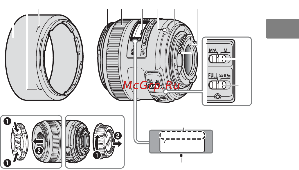 Nikon 40MM F 2.8G AF-S DX MICRO NIKKOR [53/168] Детали объектива