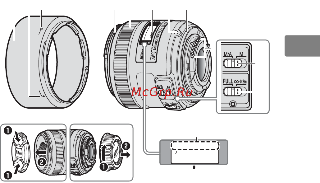 Nikon AF-S DX NIKKOR 40mm f/2.8G ED [61/168] Onderdelen van het objectief