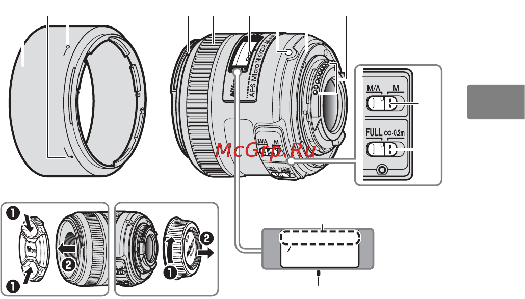 Nikon AF-S DX NIKKOR 40mm f/2.8G ED [69/168] Partes da objectiva