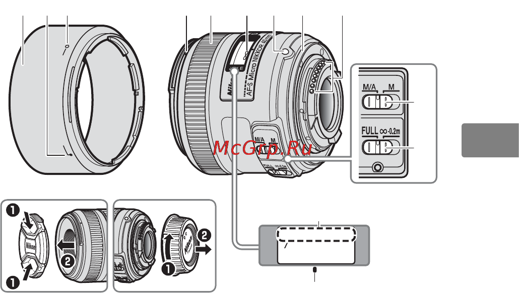 Nikon AF-S DX NIKKOR 40mm f/2.8G ED [77/168] Partes da lente