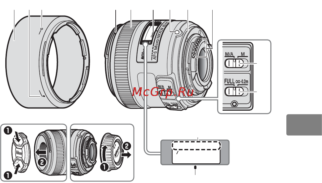 Nikon AF-S DX NIKKOR 40mm f/2.8G ED [85/168] Componenti dell obiettivo