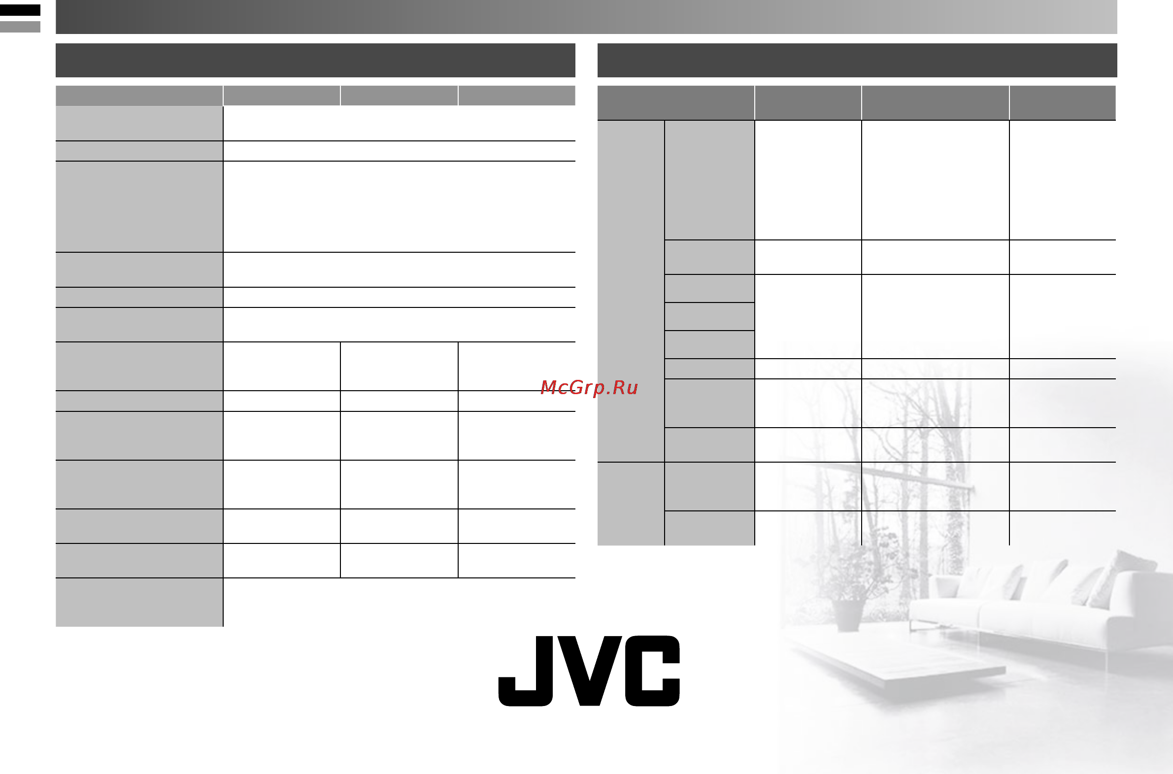 JVC LT-32BX19 [16/16] Технические характеристики