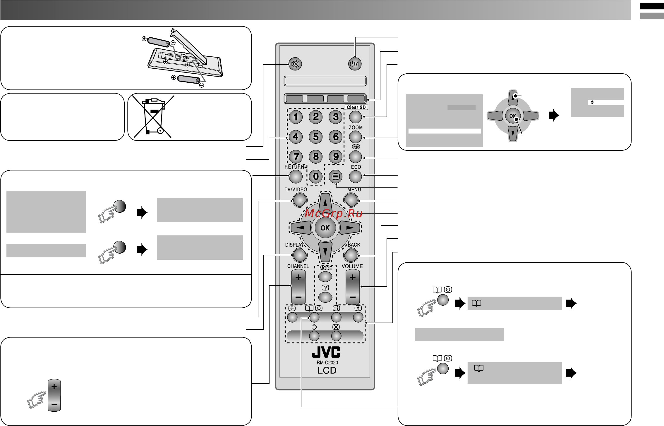 JVC LT-32EX29 [3/16] Кнопки и функции пульта дистанционного управления