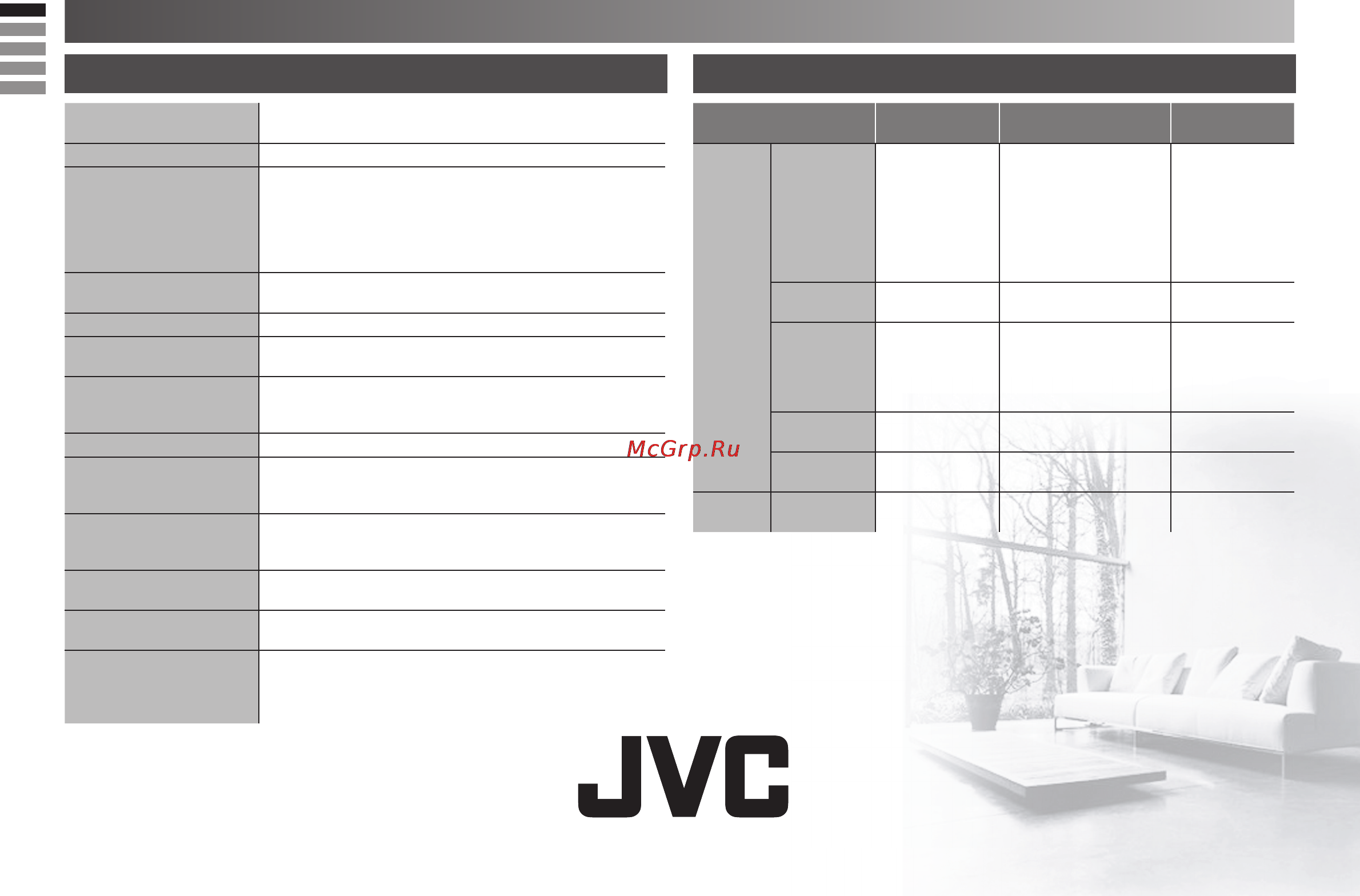 JVC LT-22EX19 [16/16] Основной аппарат терминалы коннекторы