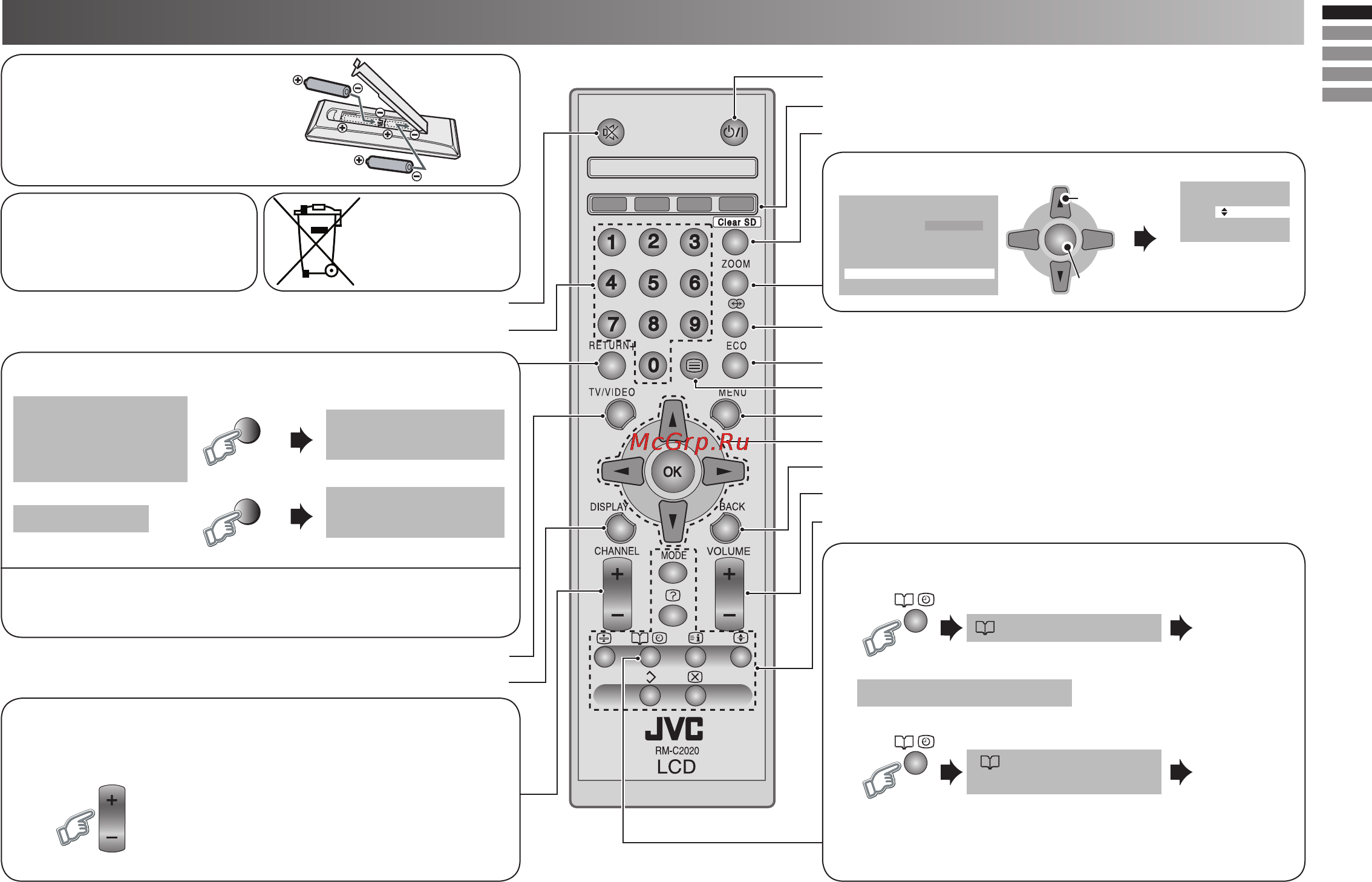 JVC LT-22EX19 [3/16] Кнопки и функции пульта дистанционного управления