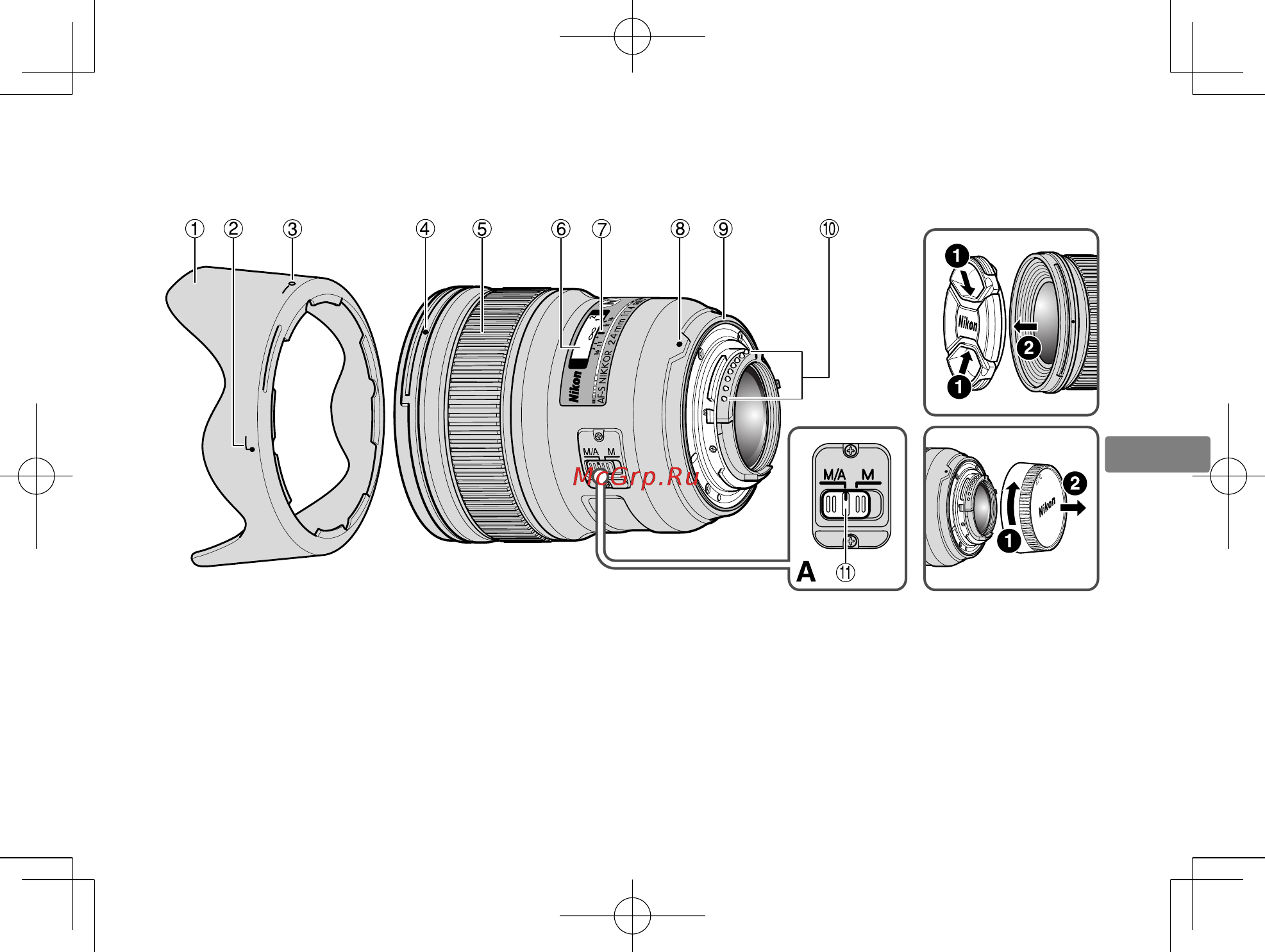 Nikon 24mm f/1.4G AF-S ED Nikkor [3/13] Компоненты