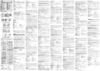 Nikon 1 NIKKOR VR 30-110mm f/3.8-5.6 Black Инструкция по эксплуатации