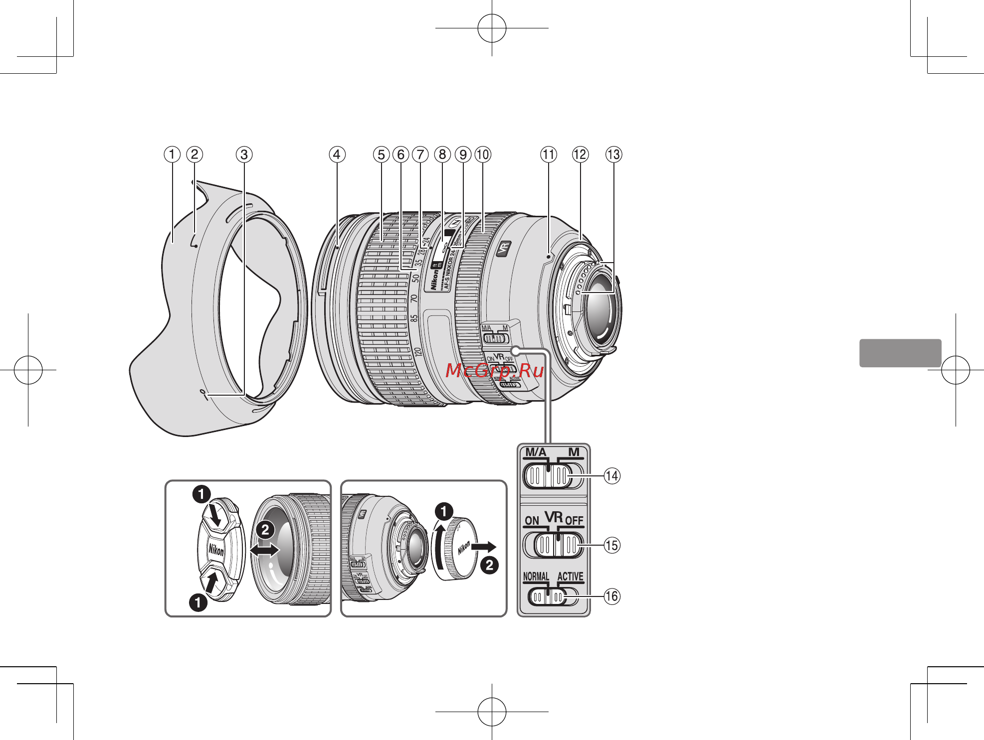 Nikon AF-S NIKKOR 24-120mm f/4G ED VR [2/17] Компоненты