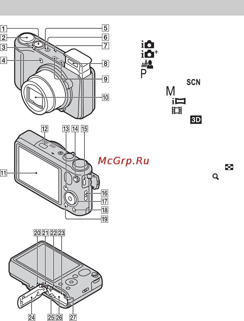 Sony DSC-HX10 White [74/104] Визначення частин