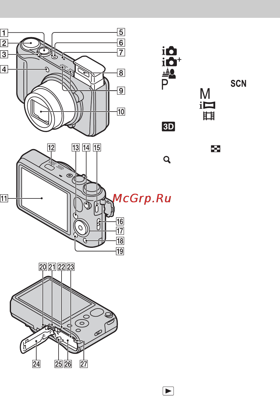 Sony DSC-HX10 White [8/104] Identifying parts