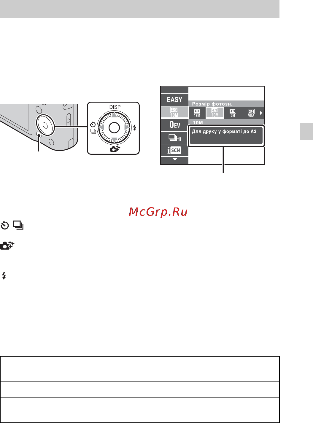 Sony DSC-HX10 White [87/104] Коліщатко керування