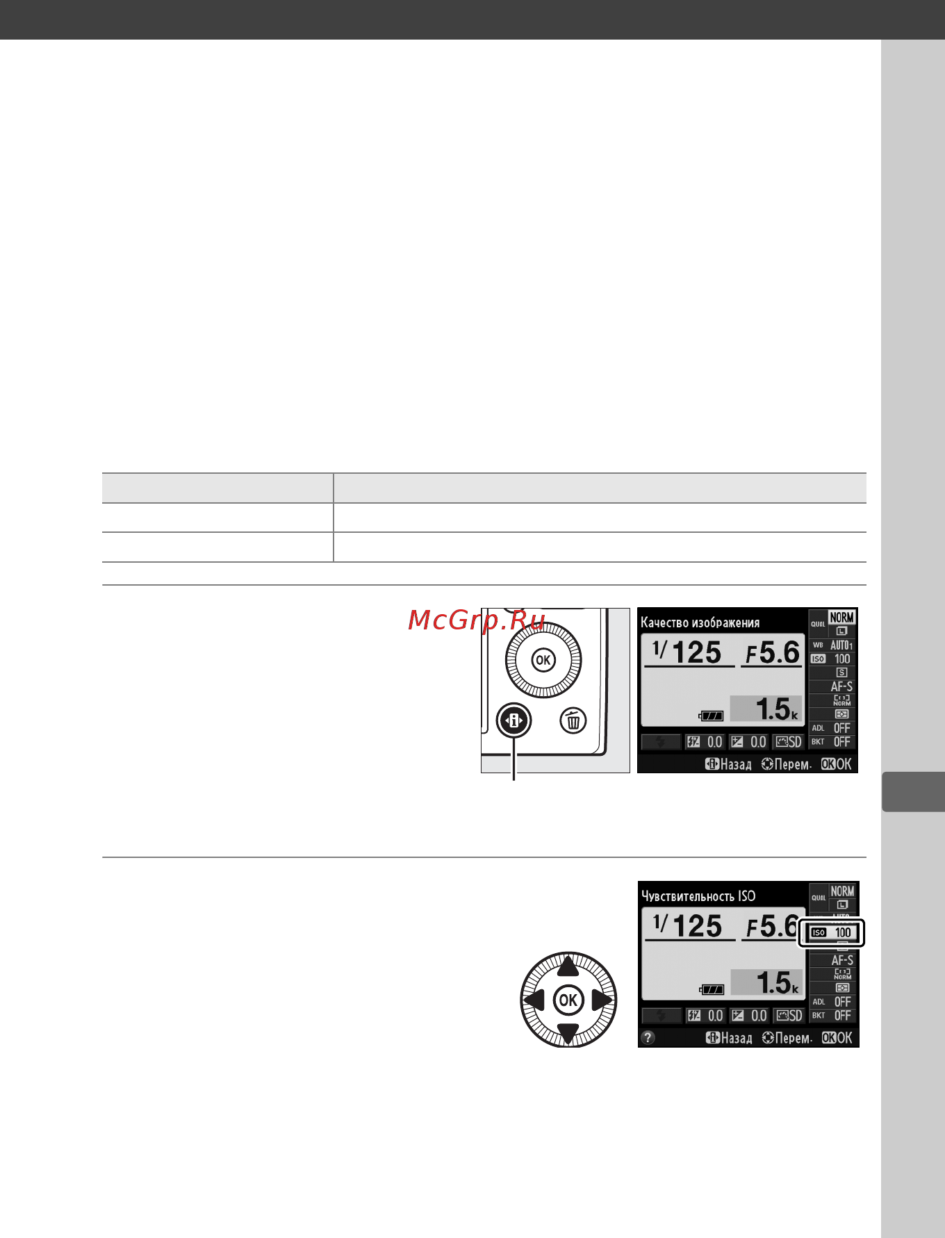 Nikon Coolpix A Silver [101/278] Чувствительность iso