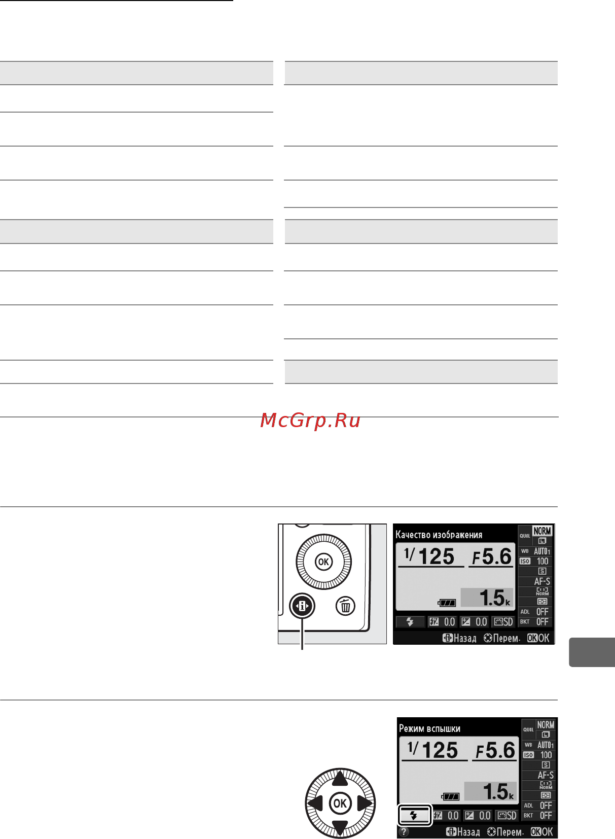 Nikon Coolpix A Silver [133/278] Режим вспышки