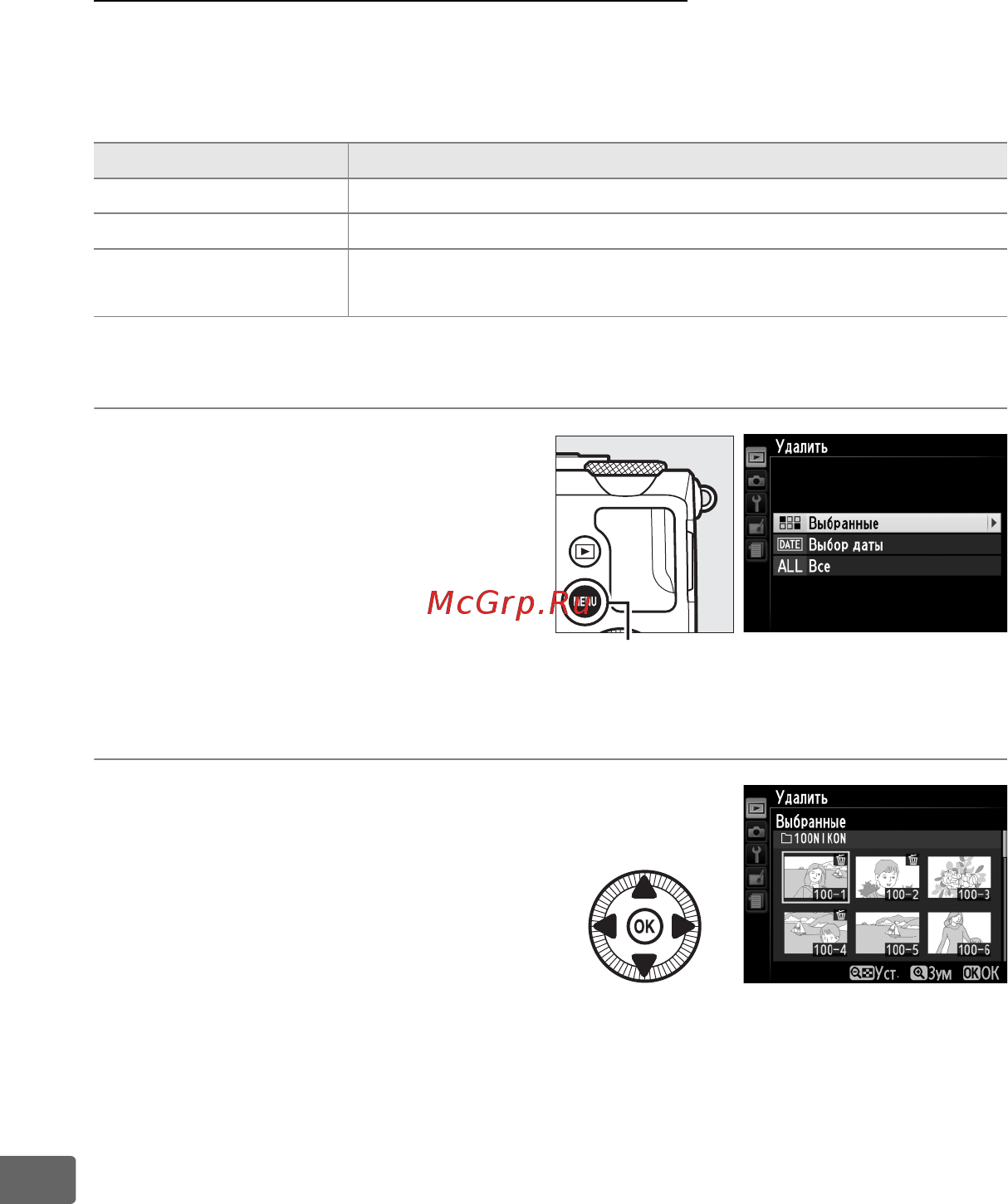 Nikon Coolpix A Black [170/278] Меню режима просмотра