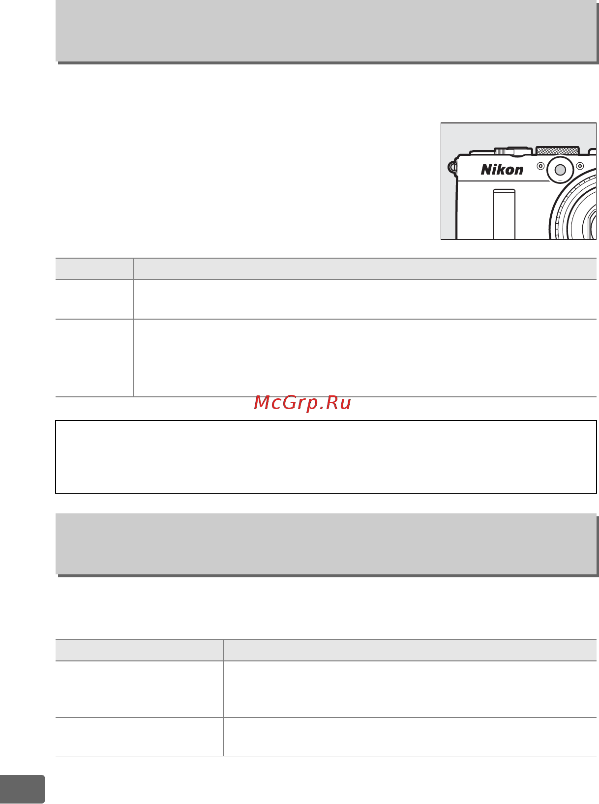 Nikon Coolpix A Silver  [200/278] Встроенная подсветка аф
