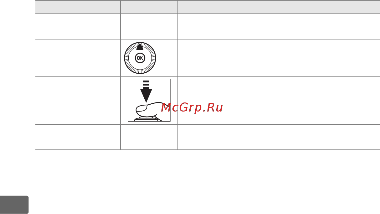 Nikon Coolpix A Silver Инструкция по эксплуатации онлайн [66/278] 82578