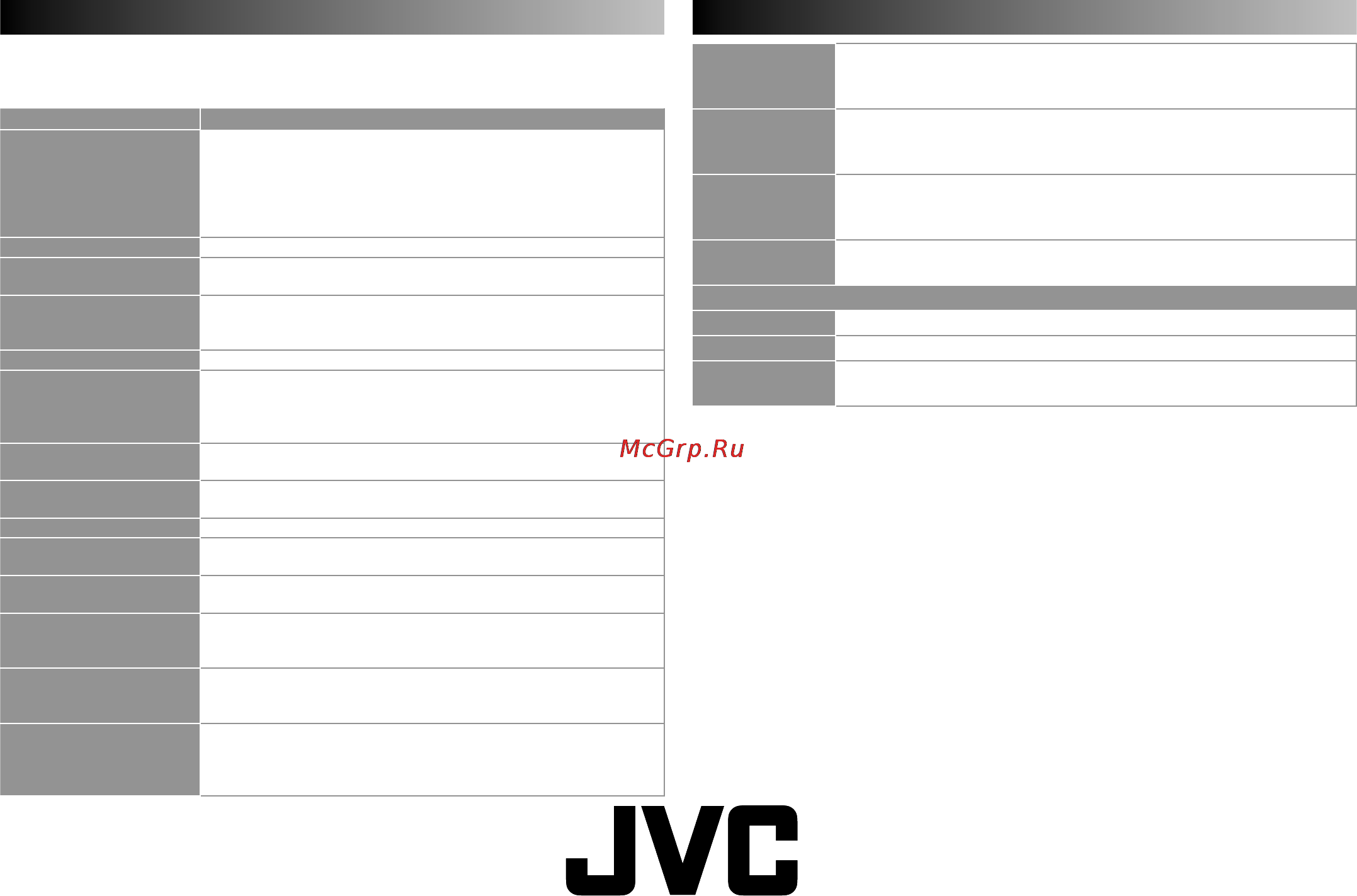 JVC AV-1401UBE [8/8] Усунення несправностей