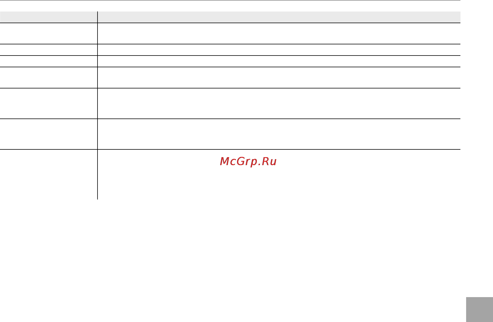 Fujifilm X20 Silver [143/156] Предупреждающие сообщения и окна