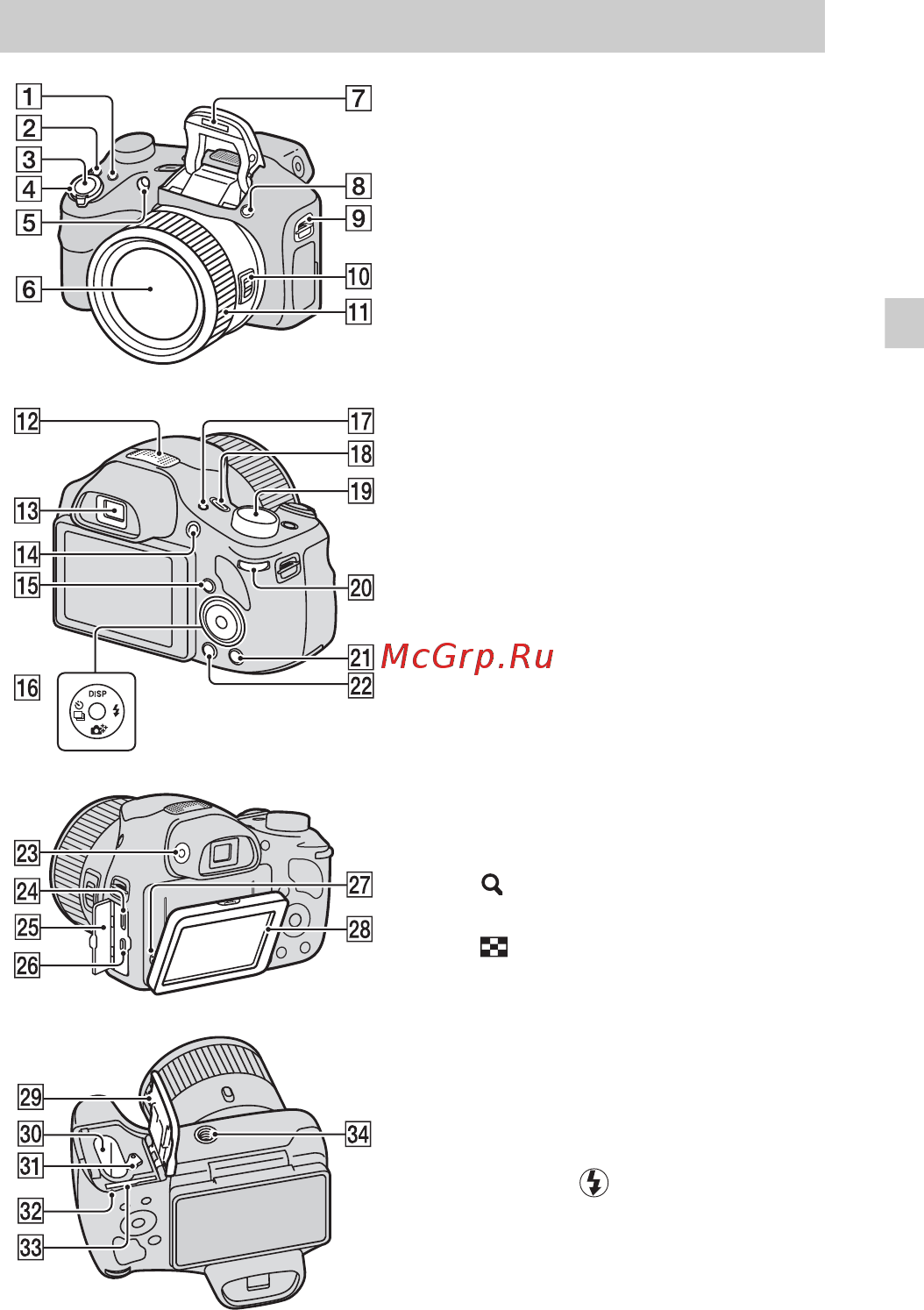 Sony DSC-HX300 [39/112] Обозначение частей