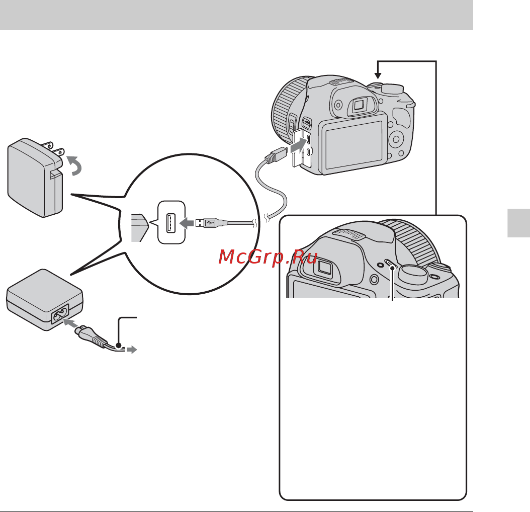 Sony DSC-HX300 [81/112] З єднайте фотоапарат і адаптер змінного струму додається використовуючи кабель із роз ємом мікро usb додається