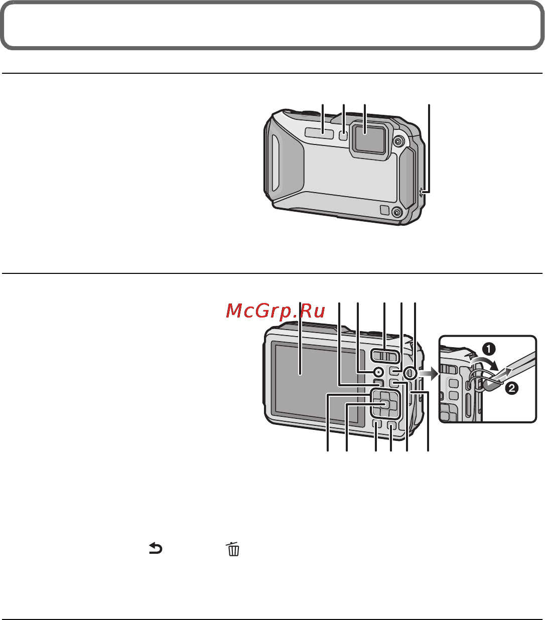 Panasonic DMC-FT5EE-D [14/40] Названия составных частей