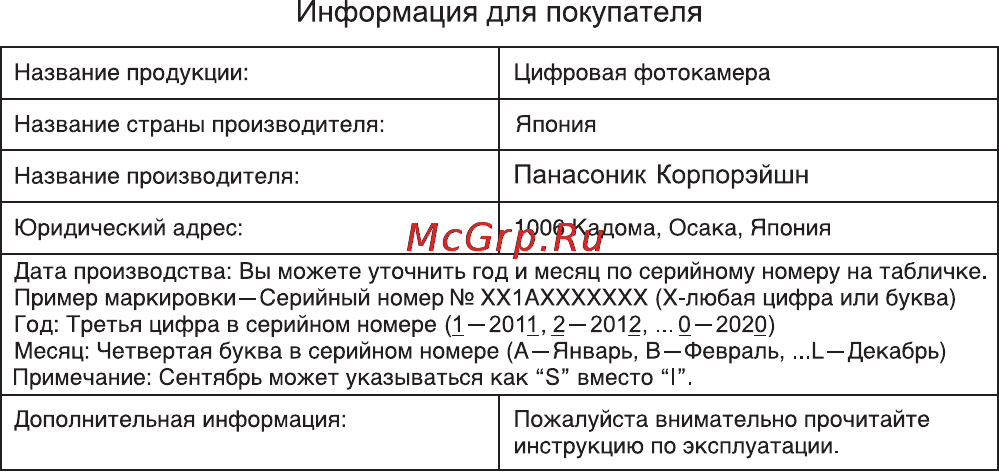 Panasonic DMC-FT5EE-D Инструкция по эксплуатации онлайн [38/40] 82587