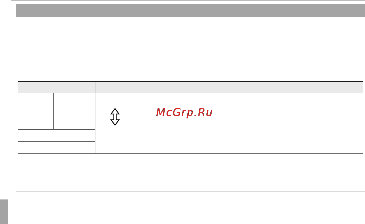 Fujifilm XF1 Red [114/172] Меню