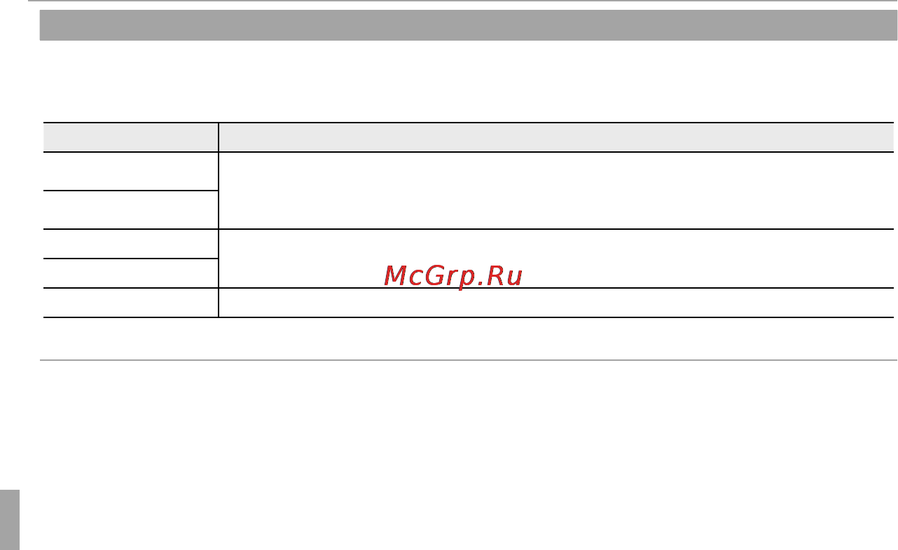 Fujifilm XF1 Red [126/172] Меню