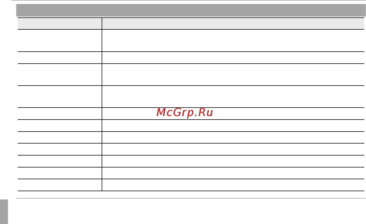 Fujifilm XF1 Black [128/172] Меню