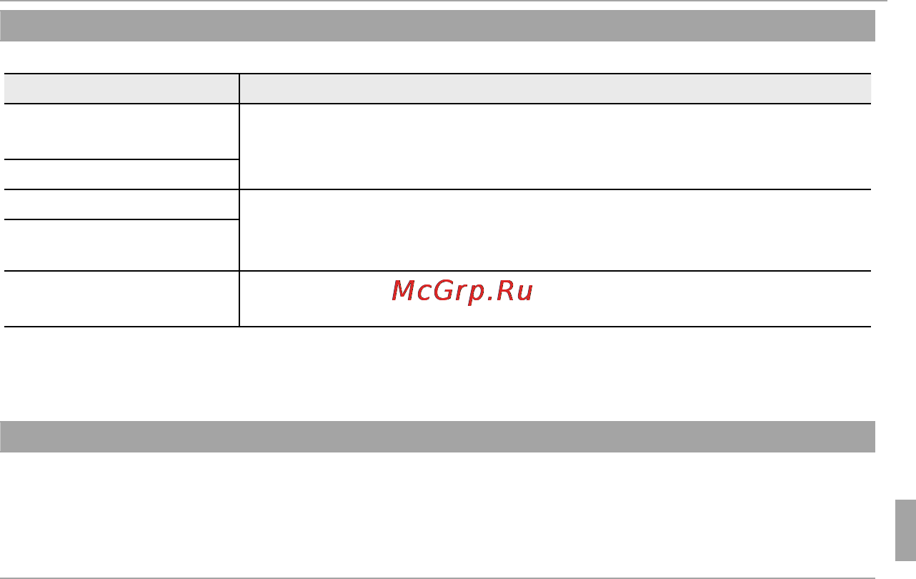 Fujifilm XF1 Black [139/172] Меню