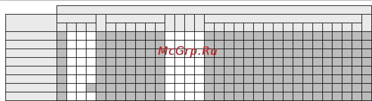 Fujifilm XF1 Black [172/172] Ограничения настроек фотокамеры