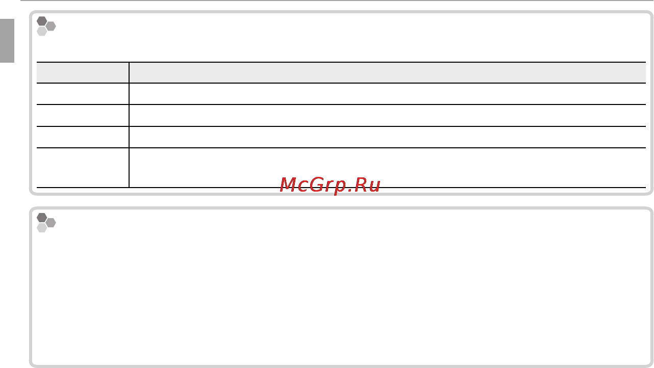 Fujifilm XF1 Black [20/172] Уровень зарядки аккумуляторной батареи уровень зарядки аккумуляторной батареи уровень зарядки аккумуляторной батареи показывается следующим образом