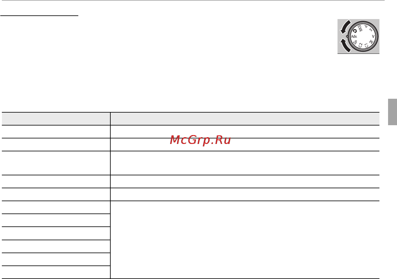 Fujifilm XF1 Black [45/172] Adv adv сложный сложный