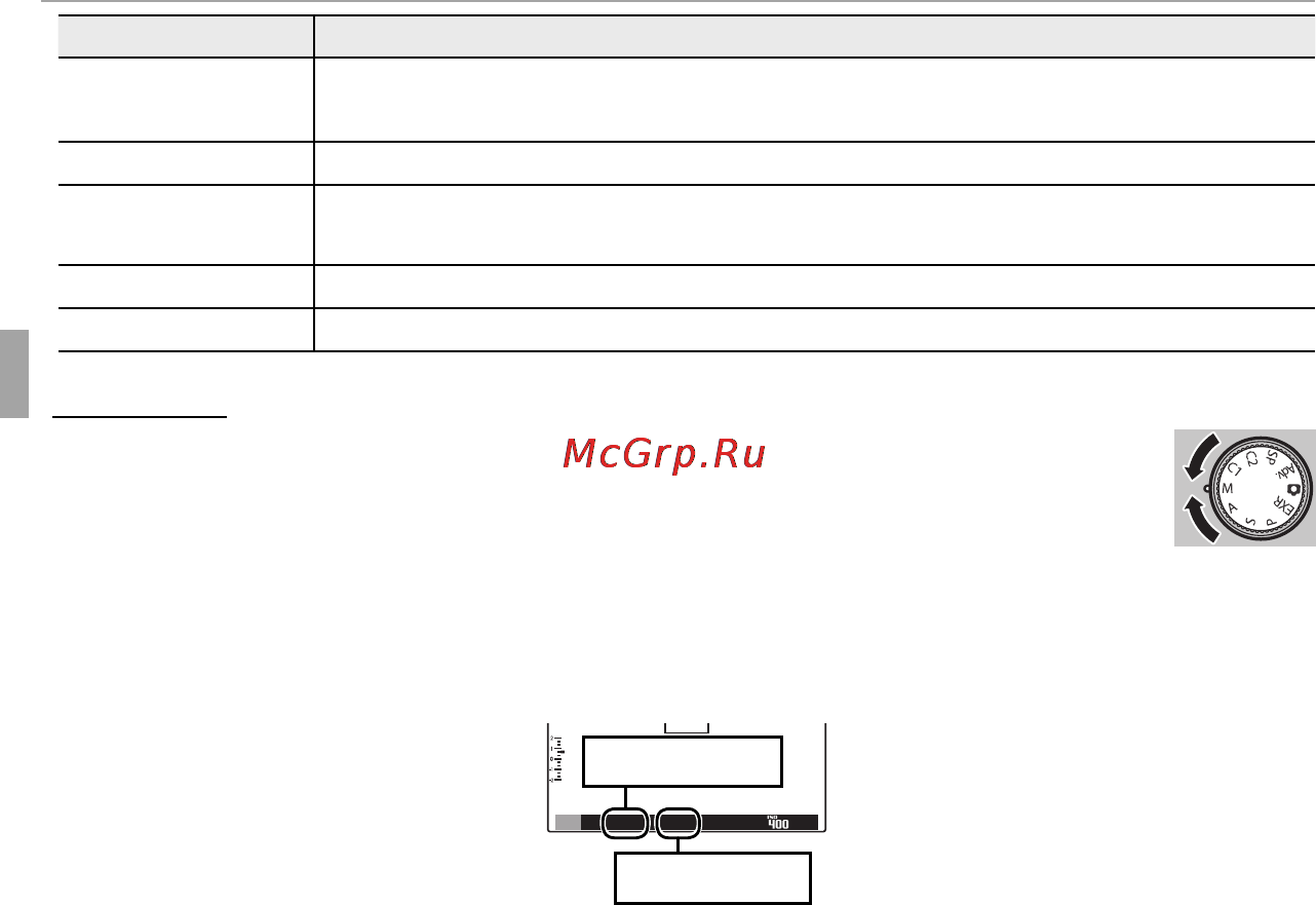 Fujifilm XF1 Black [54/172] M ручной ручной